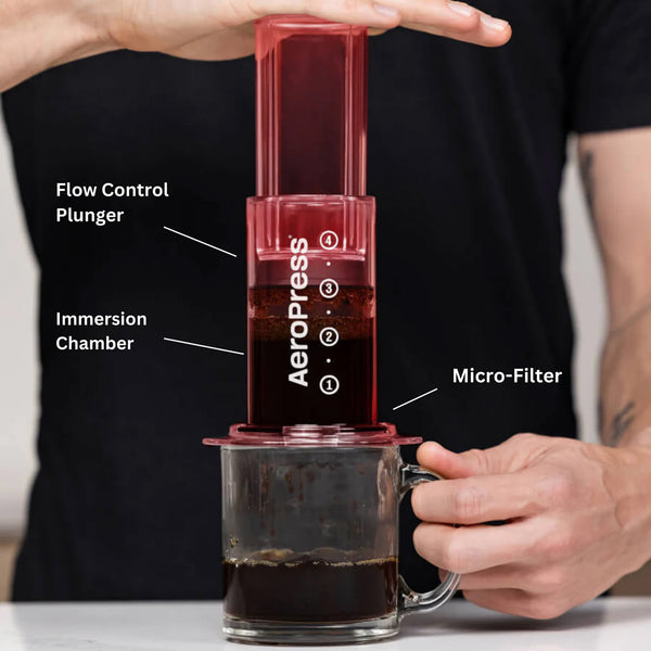 AeroPress Coffee & Espresso Maker - Clear Red
