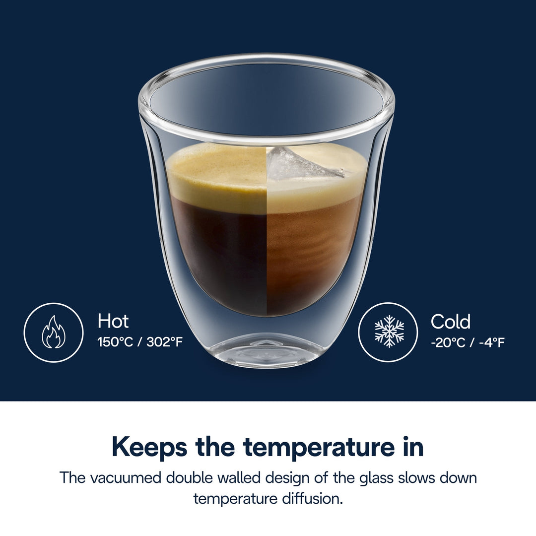 DeLonghi Bicchieri Glass Espresso Cups, Set of 2