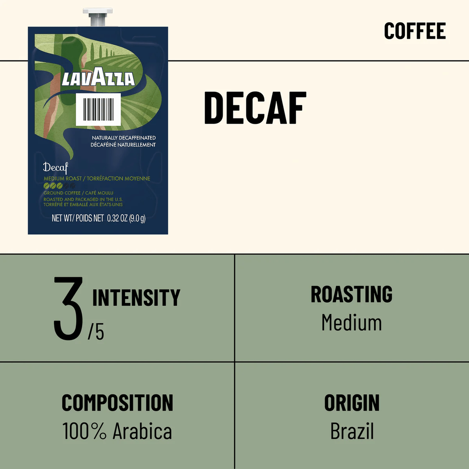 Flavia Lavazza Decaf Coffee Professional Freshpacks 19 Count or 76 Case