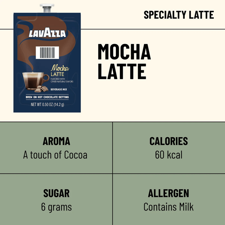 Flavia Lavazza Mocha Latte Professional Freshpacks 19 Count or 76 Case
