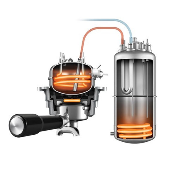 Diagram of the Breville Dual Boiler Heating System